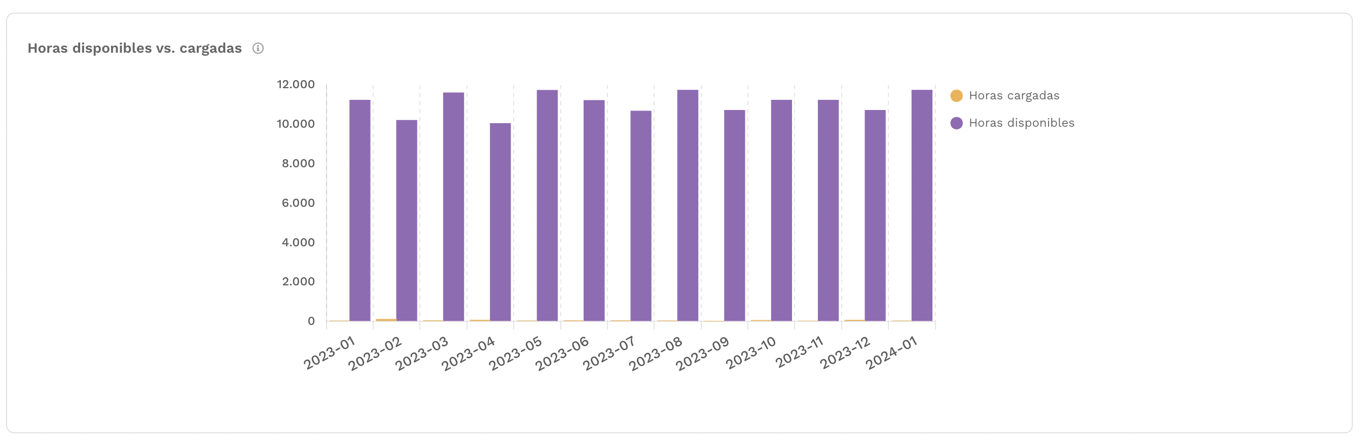 Screenshot 2024-01-21 at 22.19.52.png