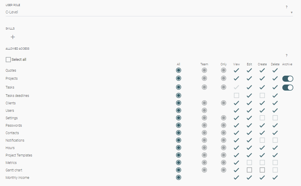 C-Level.png